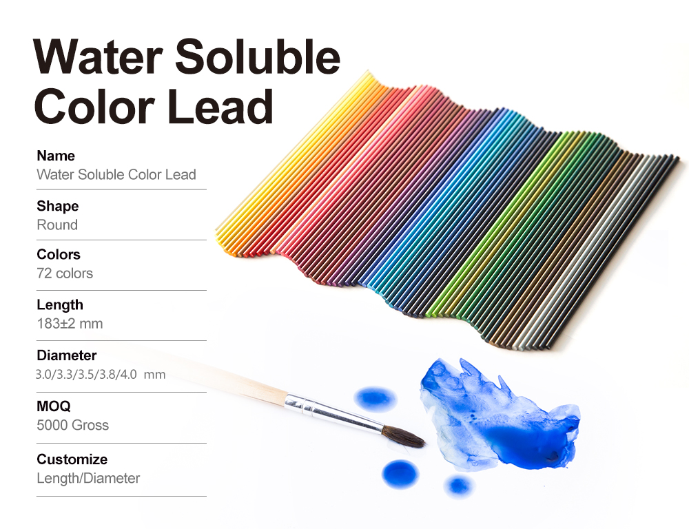 water-color-lead-4.jpg